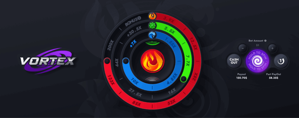 Vortex Slot machine