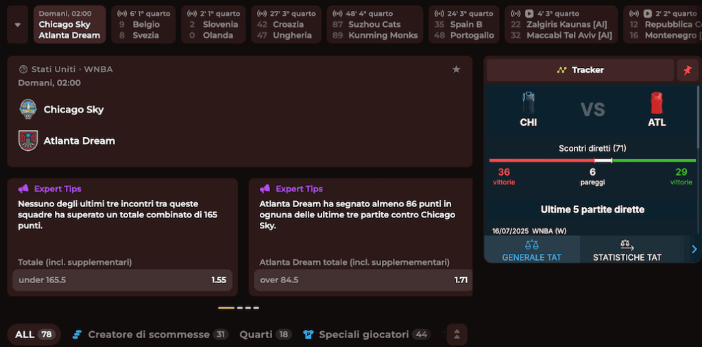 Betting Vincispin Casino