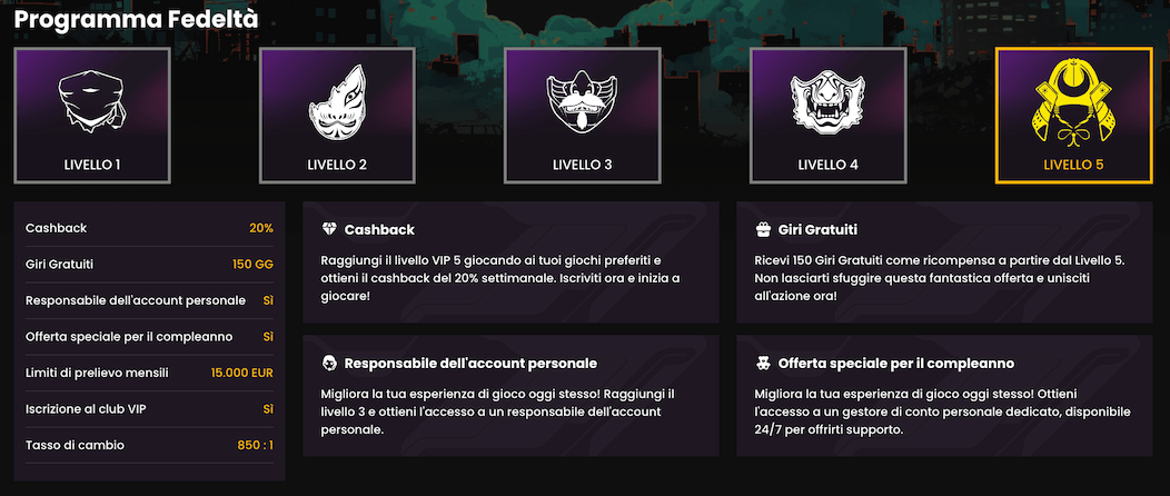 Programma Fedelta